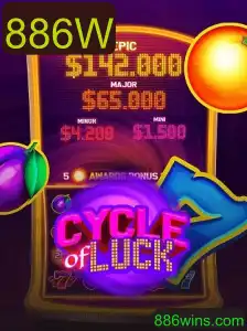 CycleofLuck: A Jornada Eletizante no Mundo dos Jogos